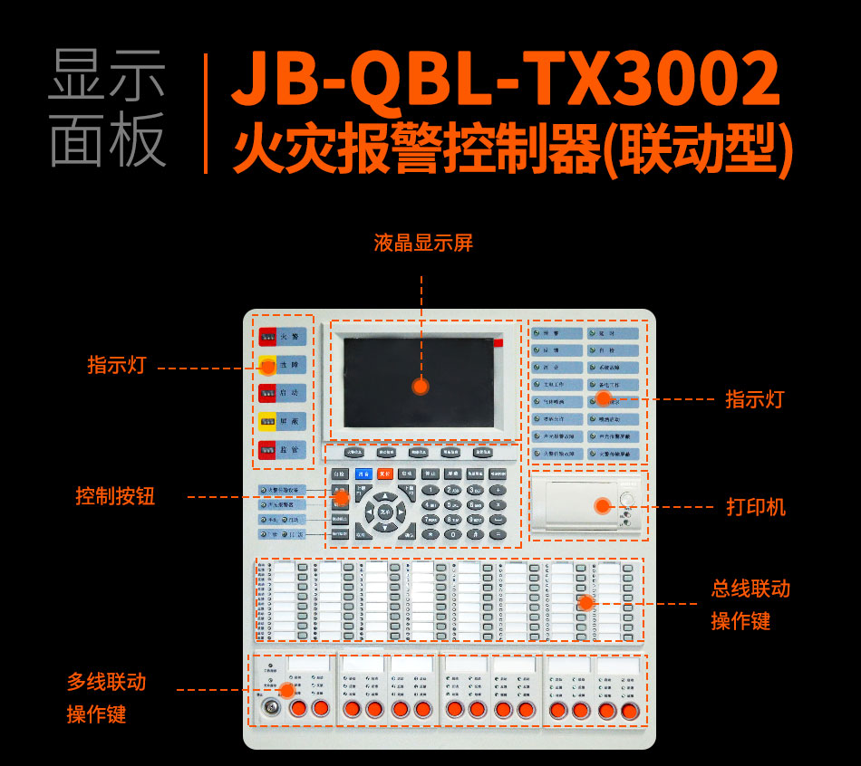JB-QBL-TX3002火灾报警控制器(联动型)显示面板