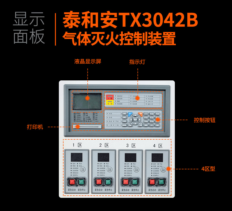 泰和安TX3042B气体灭火控制装置显示面板