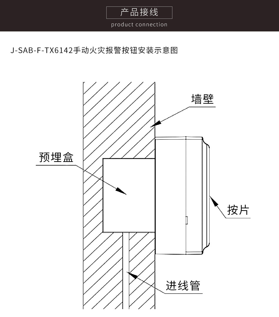 J-SAB-F-TX6142手动火灾报警按钮接线图