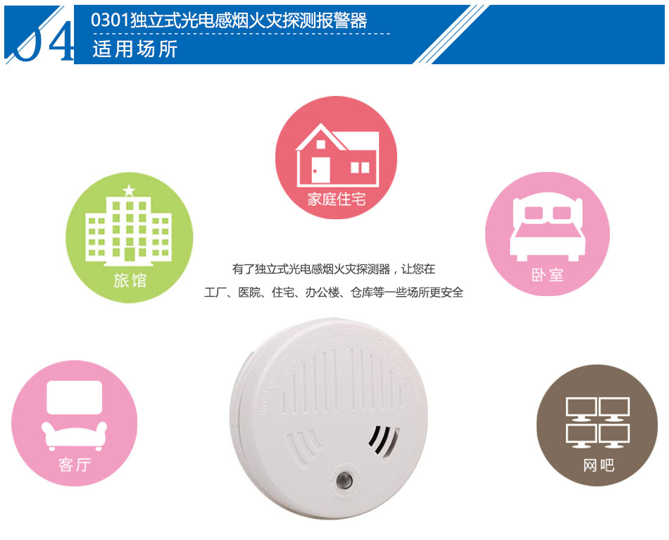 0301独立式光电感烟火灾探测报警器应用场所