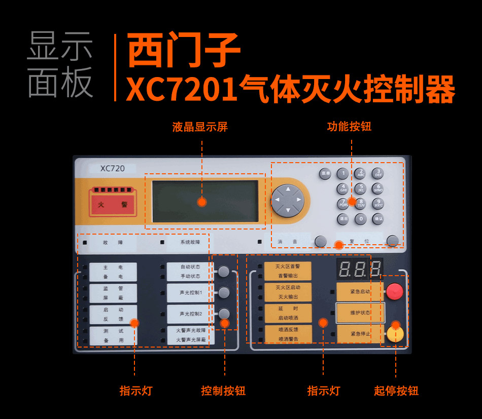 XC7201气体灭火控制器显示面板