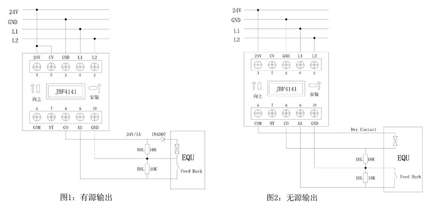 JBF4141输入输出模块