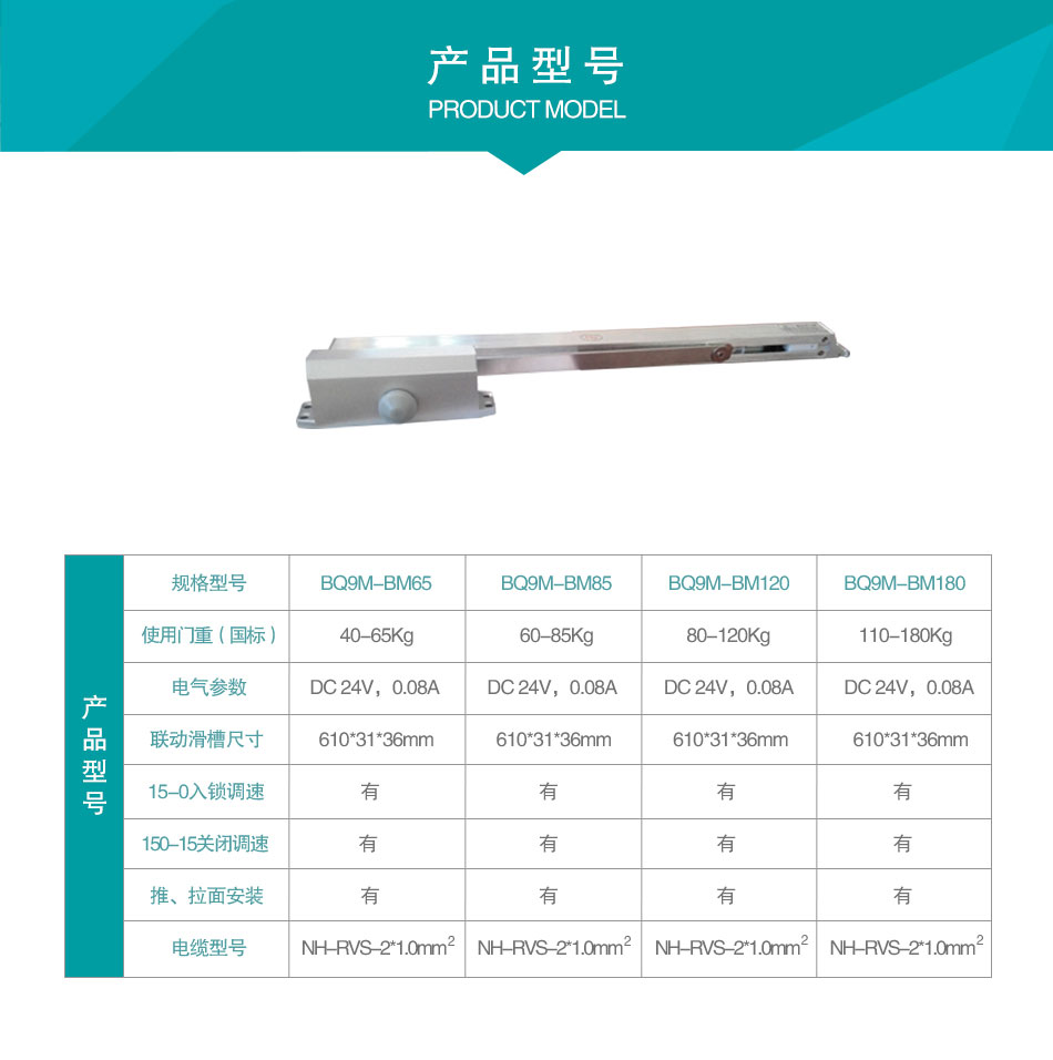 BQ9M-BM联动闭门器参数