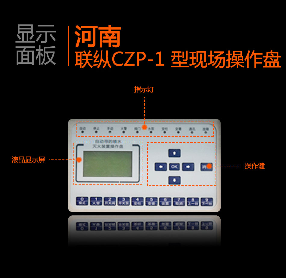 CZP-1型现场操作盘