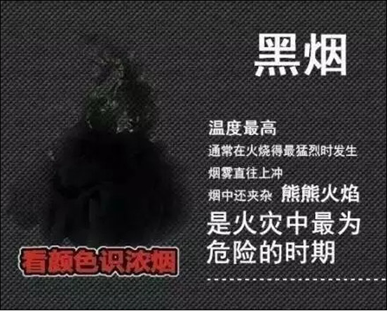 看烟识火黑烟