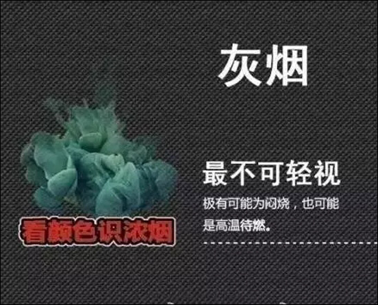 看烟识火灰烟
