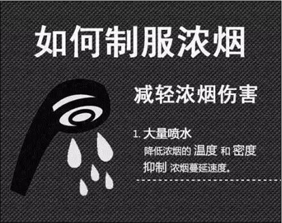 如何制服浓烟