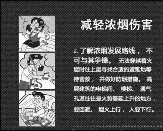减轻浓烟伤害