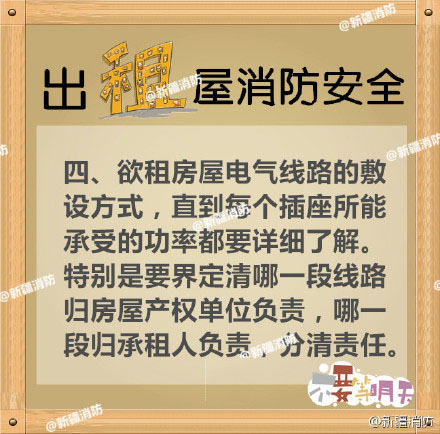 “一火夺八命”  出租房火灾  责任谁承担？？