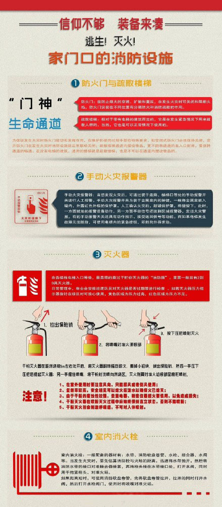 信仰不够  装备来凑 —— 我家门口有个消防队！