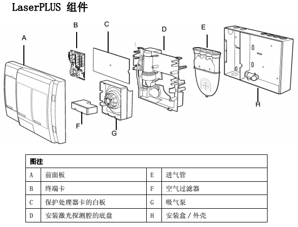 VLP-400-CH吸气式感烟火灾探测器