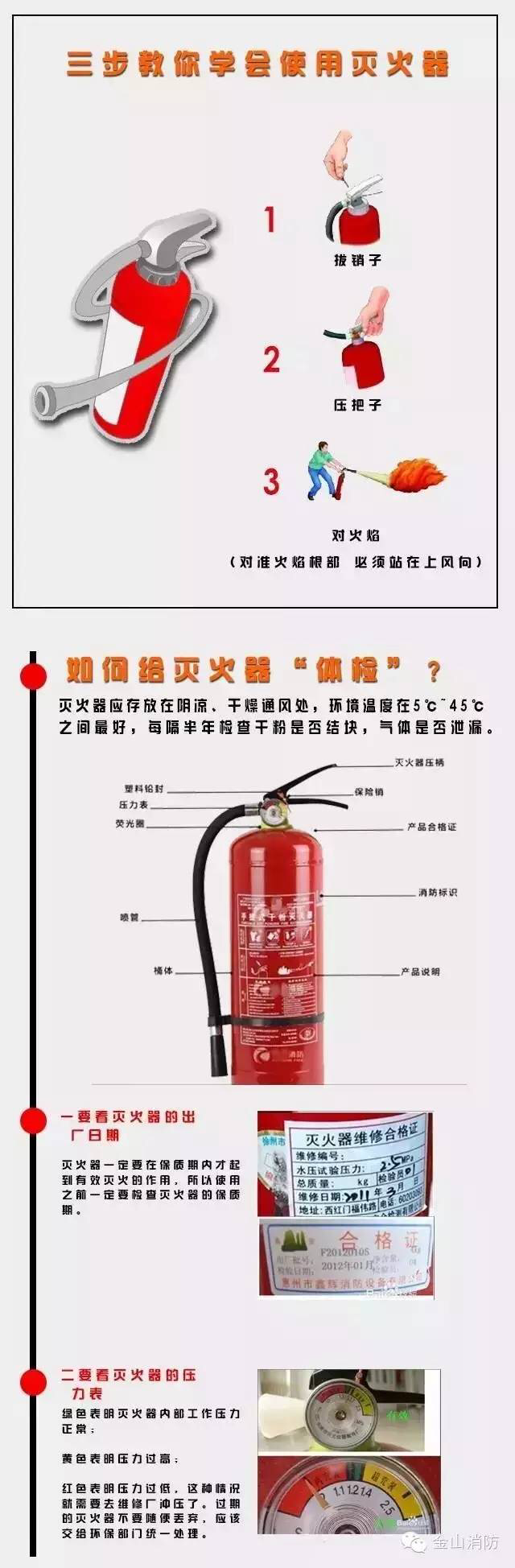 三步学会使用灭火器