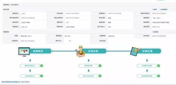 事故处理
