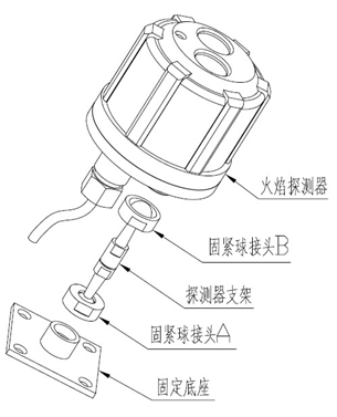 火焰探测器安装方法