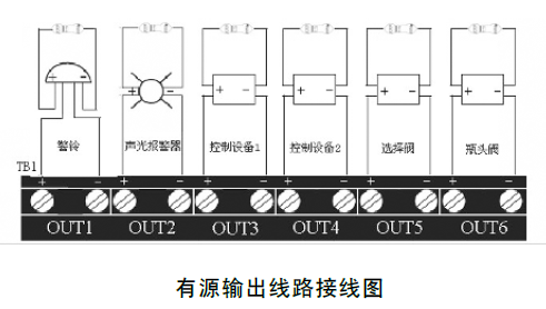 JB-DB-RP1002F接线