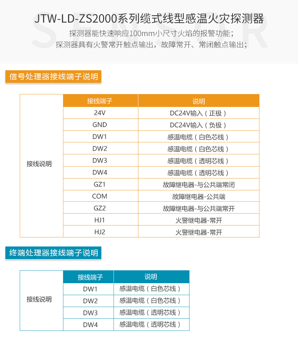 JTW-LD-ZS2000-85可恢复式线型定温火灾探测器接线说明