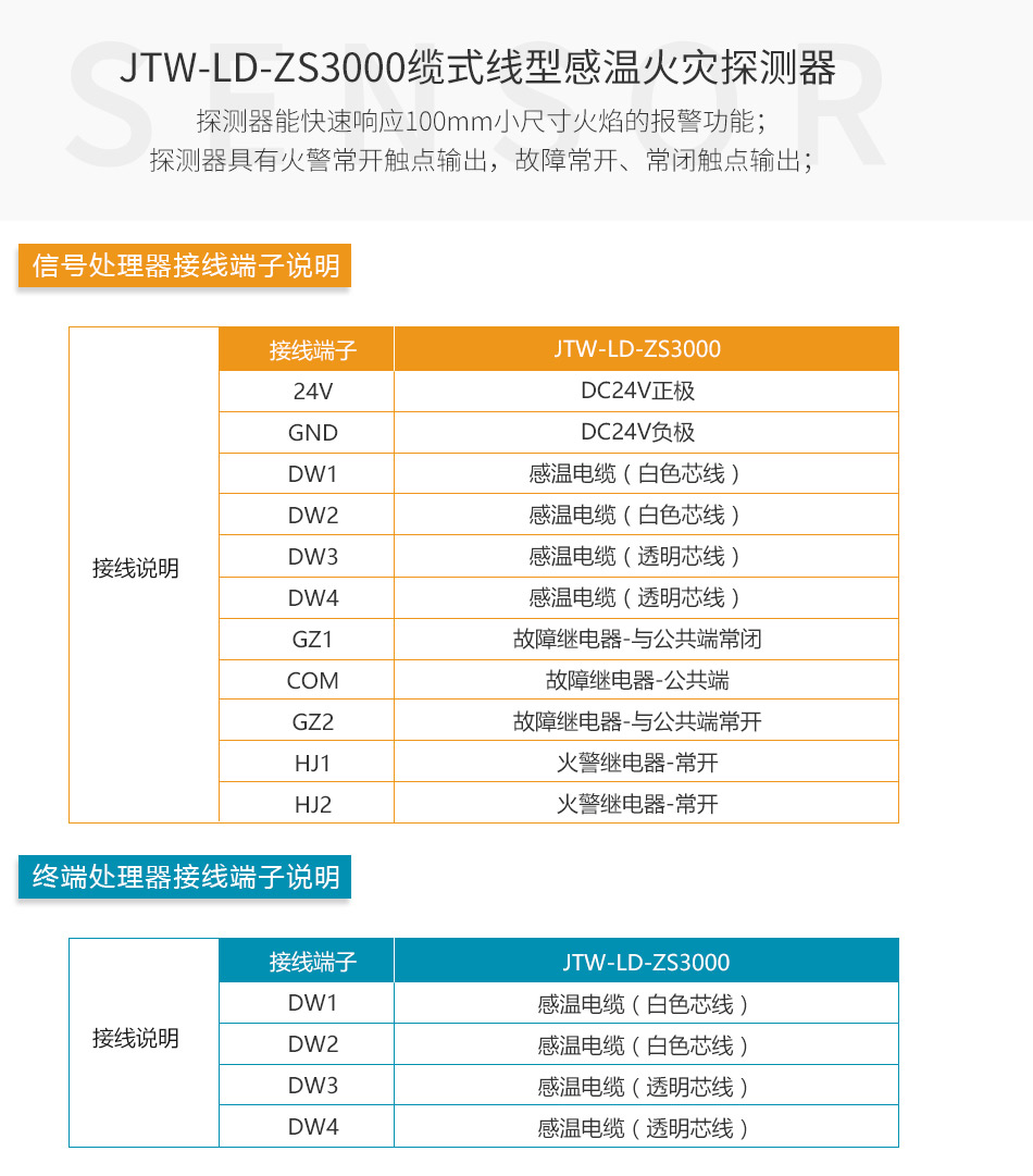 JTW-LD-ZS3000可恢复式线型定温火灾探测器接线说明