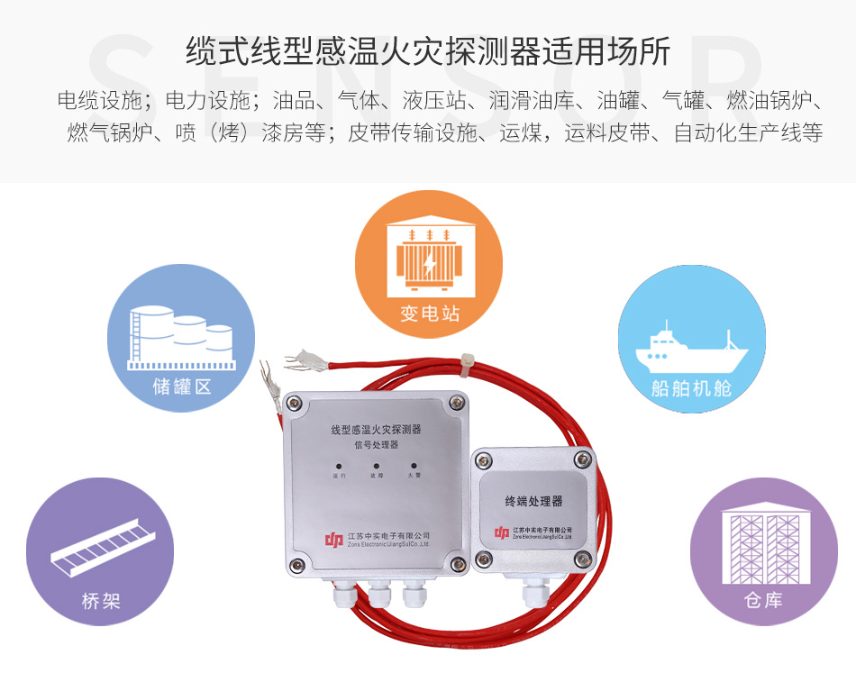 JTW-LD-ZS3000可恢复式线型定温火灾探测器适用场所