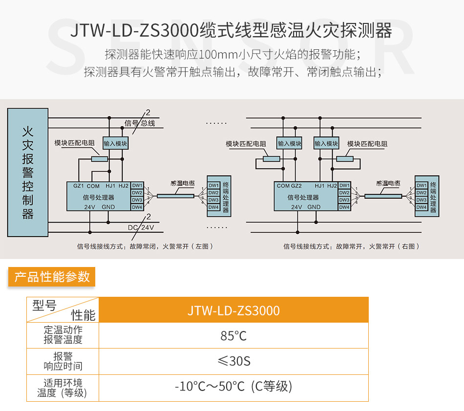 JTW-LD-ZS3000可恢复式线型定温火灾探测器