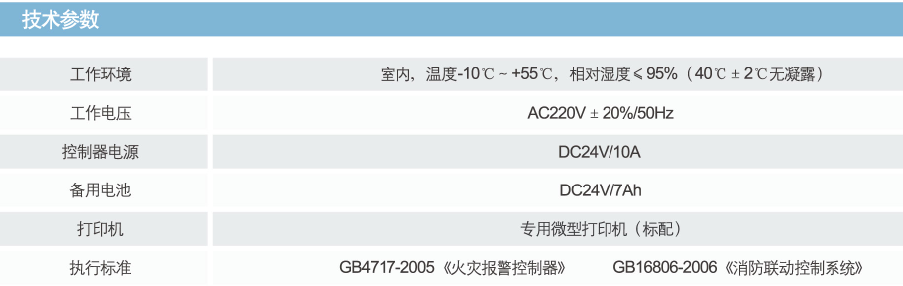 JB-QGL-9116火灾报警控制器产品参数