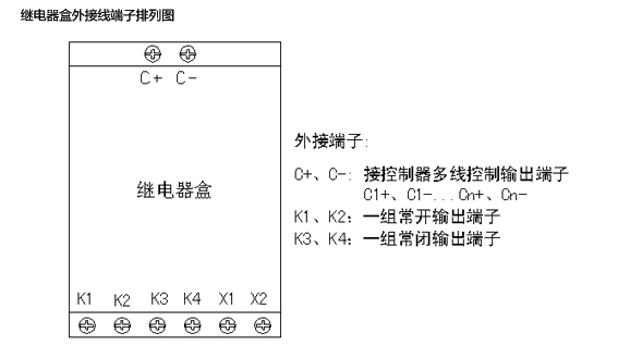 继电器盒