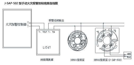 J-SAP-502型手动报警按钮接线说明