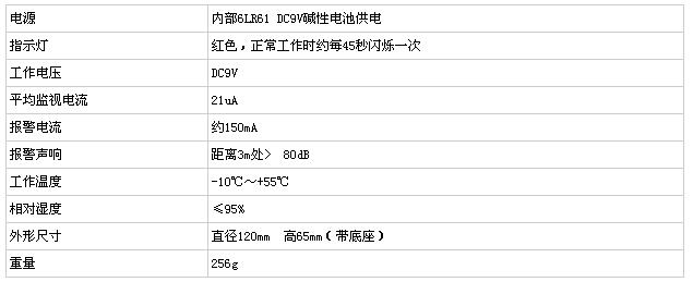 JTY-GF-5EiH独立式光电感烟火灾探测报警器