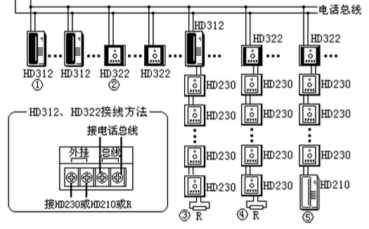 HD322消防电话插孔系统接线