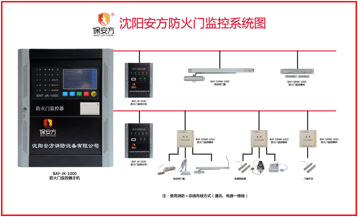 BAF-JK-1000防火门监控器系统图