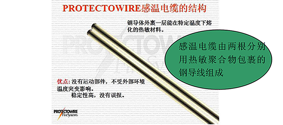 PROTECTOWIRE定温式感温电缆结构