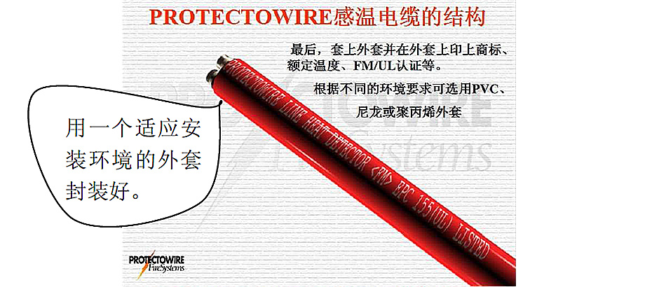 PROTECTOWIRE定温式感温电缆结构