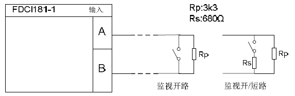 FDCI181-1输入模块
