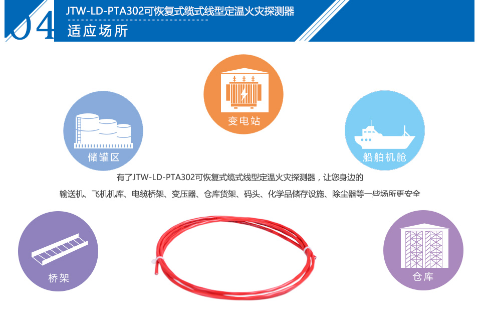 JTW-LD-PTA302缆式线型感温火灾探测器 可恢复式 85℃报警