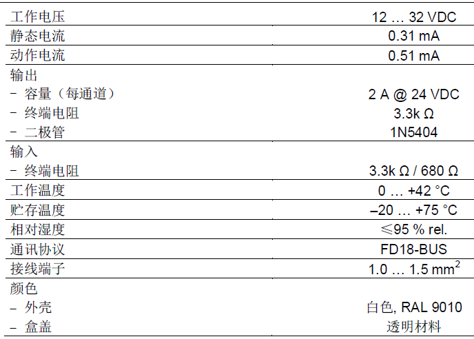 FDCIO181-1输入输出模块参数