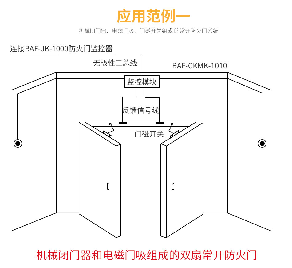 BAF-CKMK-1010防火门监控模块应用