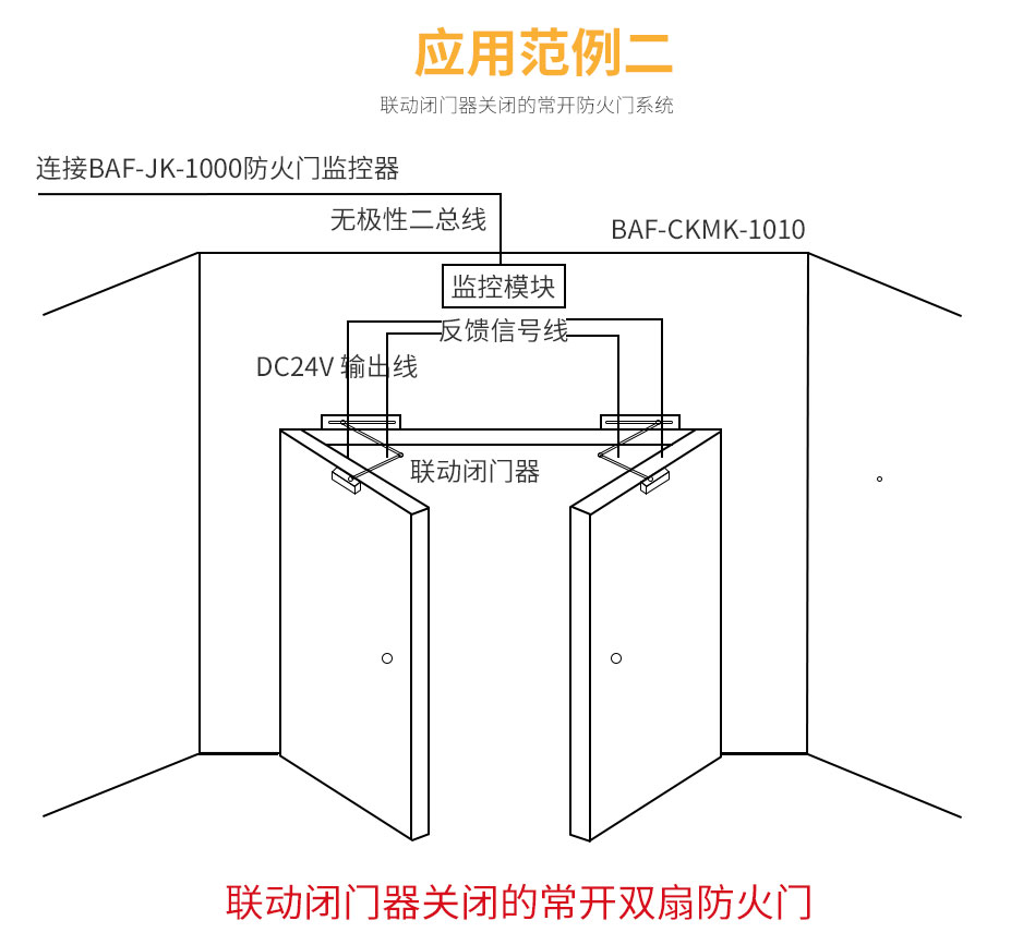 BAF-CKMK-1010防火门监控模块应用