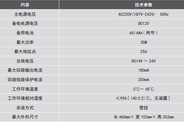 LDK800EH电气火灾监控设备参数