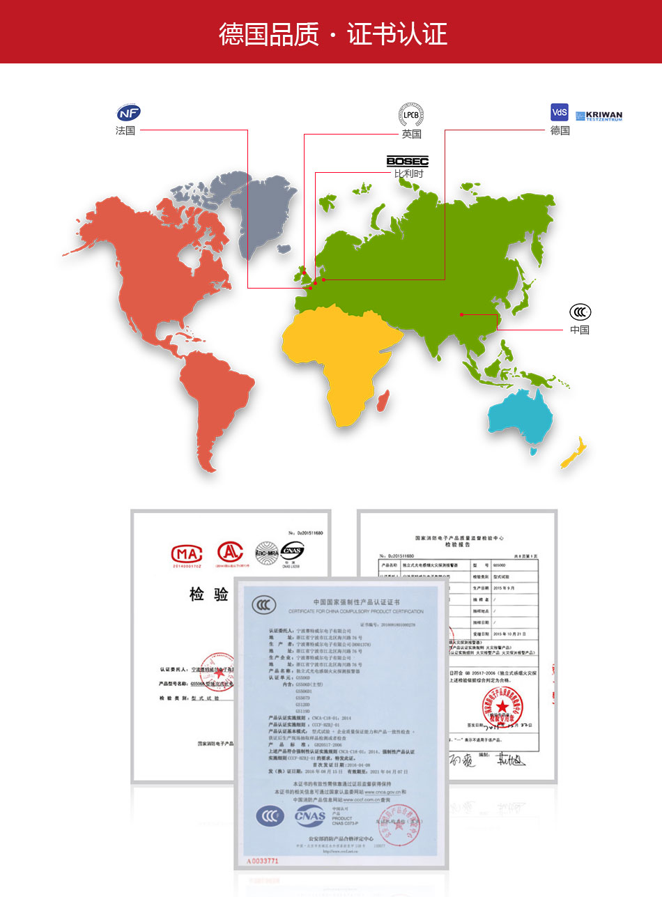 GS506D独立式光电感烟火灾探测报警器证书