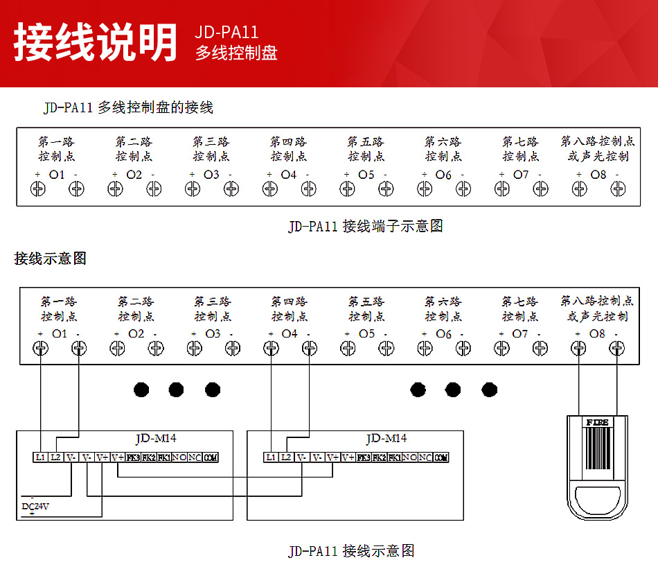 海湾多线盘接线图解图片