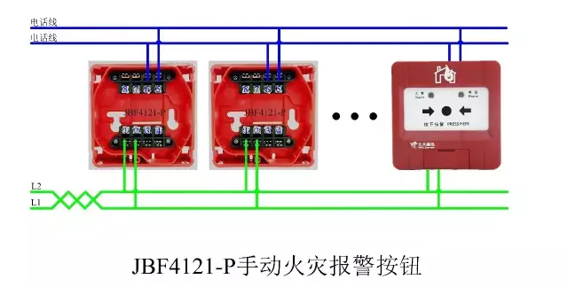 北大青鸟接线