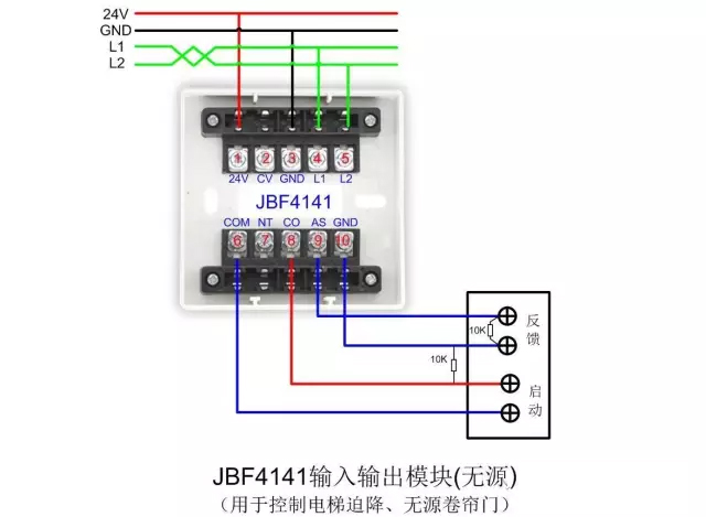 北大青鸟接线