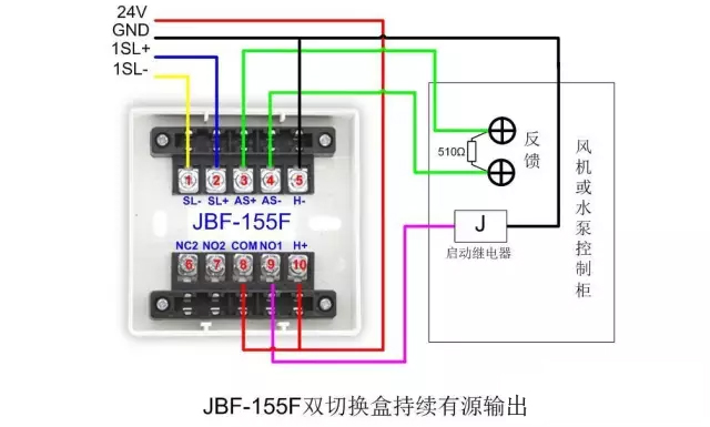 北大青鸟接线