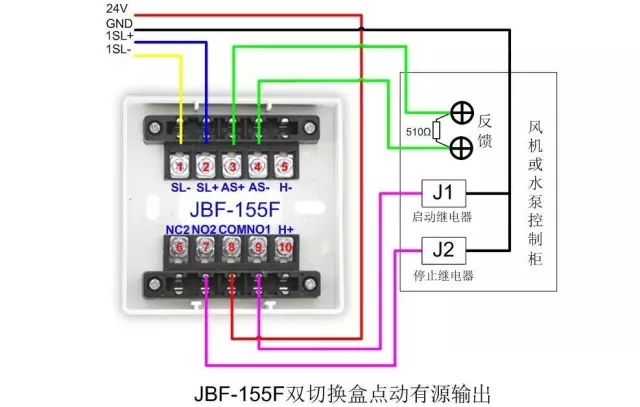 北大青鸟接线