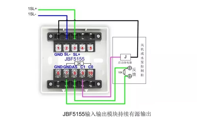 北大青鸟接线