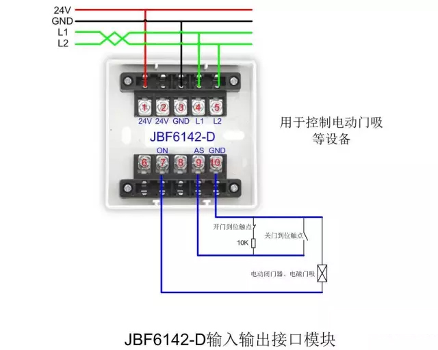 北大青鸟接线