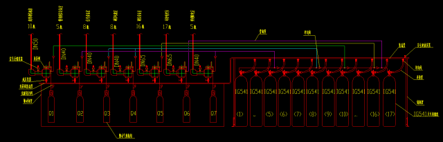 IG541气体灭火设备设计系统图
