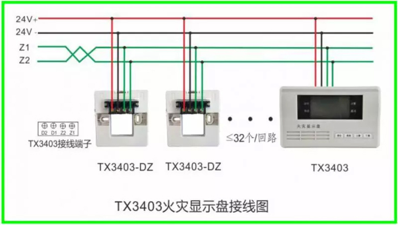 泰和安火灾报警产品接线示意图