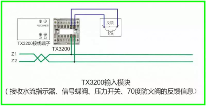 泰和安火灾报警产品接线示意图