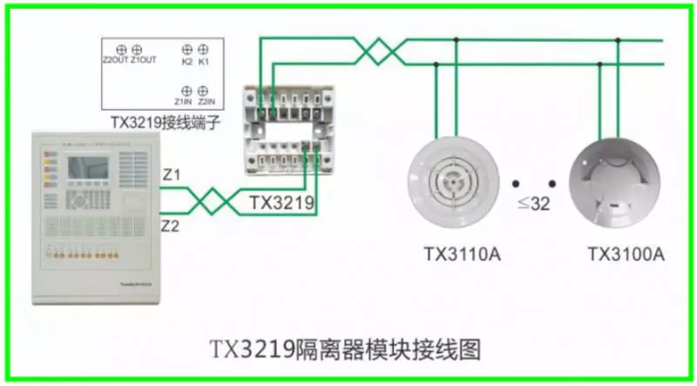 泰和安火灾报警产品接线示意图