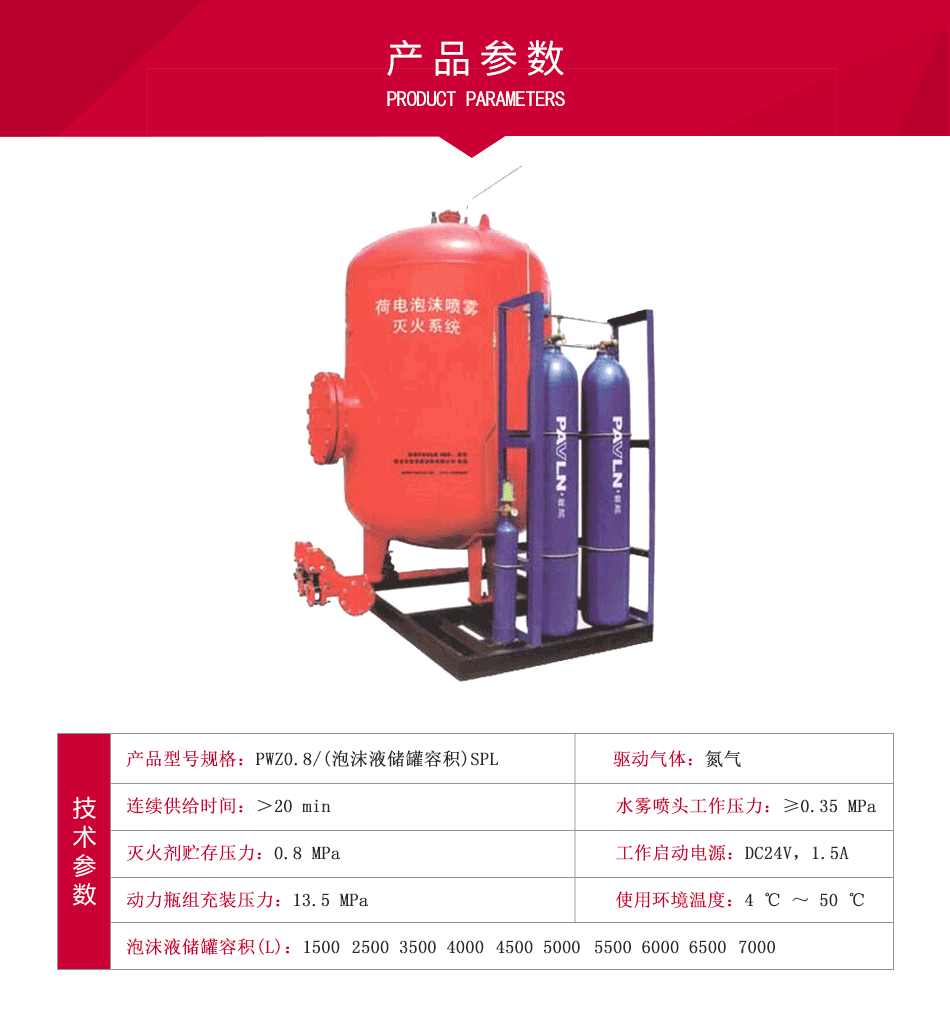 PWZ0.8/SPL系列泡沫喷雾灭火装置参数